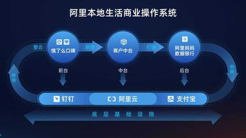 中央空调维修，收费标准背后的秘密